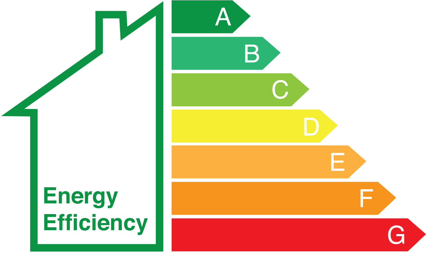 Energy Efficiency-LGN